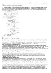 Biochemijos teorija su pavyzdžiais 17 puslapis