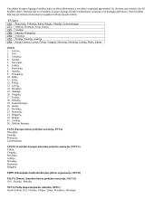 Ekonominės geografijos medžiaga 8 puslapis