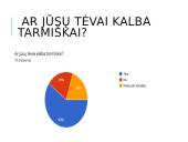 Kaip dažnai jaunimas vartoja tarmės?  9 puslapis