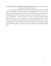 Gyventojų užimtumo ir nedarbo lygio teorijos analizė 11 puslapis