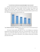 Gyventojų užimtumo ir nedarbo lygio teorijos analizė 7 puslapis