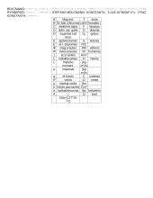 Fizika apie medžiagas ir elektrinius laukus 8 puslapis