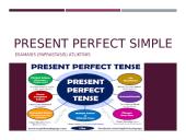 Present perfect simple 