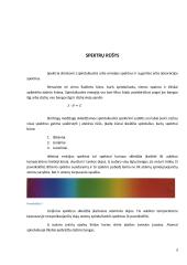 Spektrai fizikoje 5 puslapis