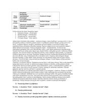 Geografinės sferos egzamino atsakymai 10 puslapis