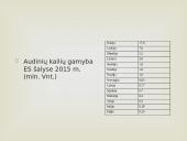 Kailių rinkos analizės Lietuvoje ir pasaulyje 12 puslapis