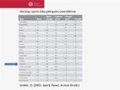 Tinklinis: žaidimo taisyklės ir specifika 19 puslapis