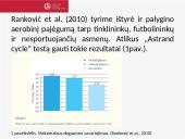 Tinklinis: žaidimo taisyklės ir specifika 10 puslapis