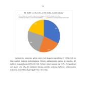 Roboto siurblio nauda šiuolaikinėje buityje 14 puslapis