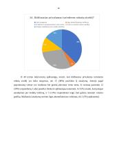 Roboto siurblio nauda šiuolaikinėje buityje 15 puslapis