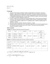 Oro klampos koeficiento bei molekulių laisvojo kelio nustatymas 2 puslapis