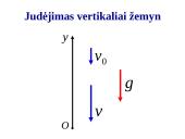 Dirbtiniai Žemės palydovai. Kosminiai greičiai 4 puslapis