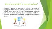 Mišrusis elektros laidininkų jungimas 2 puslapis