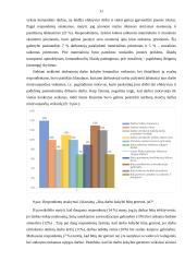 Darbuotojų motyvacijos tobulinimas įmonėse 11 puslapis