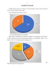 Darbuotojų motyvacijos tobulinimas įmonėse 6 puslapis