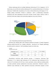 Darbuotojų motyvacijos tobulinimas įmonėse 7 puslapis