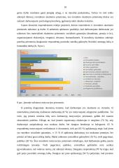 Darbuotojų motyvacijos tobulinimas įmonėse 10 puslapis