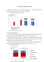 Lietuvos ekonomikos problemos 11 puslapis