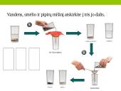 Mišiniai. Mišinių sudėtis 12 puslapis