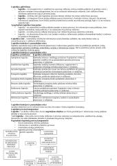 Logistikos teorijos pagrindai