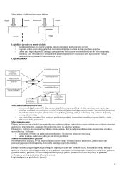Logistikos teorijos pagrindai 4 puslapis