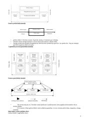 Logistikos teorijos pagrindai 5 puslapis