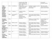 Šaltasis karas (pasaulio istorija) 4 puslapis