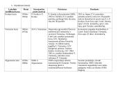 Šaltasis karas (pasaulio istorija) 6 puslapis