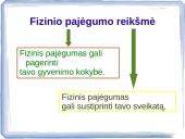 Kas yra fizinis pajėgumas?  5 puslapis
