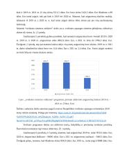 Lietuvos Respublikos sveikatos apsaugos ministerijos vykdomos programos „Sveikatos sistemos valdymas“ įgyvendinimo analizė 11 puslapis