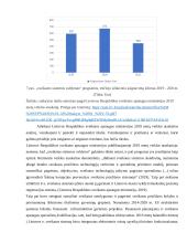 Lietuvos Respublikos sveikatos apsaugos ministerijos vykdomos programos „Sveikatos sistemos valdymas“ įgyvendinimo analizė 13 puslapis