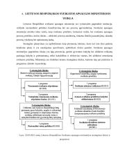 Lietuvos Respublikos sveikatos apsaugos ministerijos vykdomos programos „Sveikatos sistemos valdymas“ įgyvendinimo analizė 7 puslapis