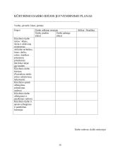 Dailės kūrybinio darbo aprašas  18 puslapis