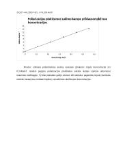 Gliukozės koncentracija nežinomame tirpale 2 puslapis
