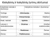  Sociologija - kokybiniai bei kiekybiniai tyrimai 17 puslapis