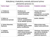 Sociologija - kokybiniai bei kiekybiniai tyrimai 20 puslapis