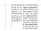 Autorių ir jų kūrinių lentelės 11 puslapis