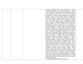 Autorių ir jų kūrinių lentelės 17 puslapis