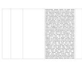 Autorių ir jų kūrinių lentelės 4 puslapis