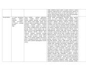 Autorių ir jų kūrinių lentelės 6 puslapis