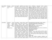 Autorių ir jų kūrinių lentelės 8 puslapis