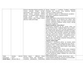 Autorių ir jų kūrinių lentelės 9 puslapis