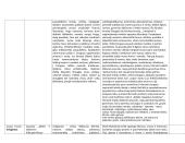 Autorių ir jų kūrinių lentelės 10 puslapis