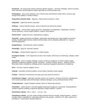 Biologijos terminų žodynas 11 puslapis