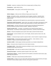 Biologijos terminų žodynas 12 puslapis