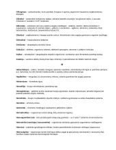 Biologijos terminų žodynas 14 puslapis