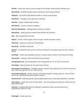 Biologijos terminų žodynas 15 puslapis