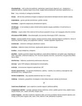 Biologijos terminų žodynas 16 puslapis