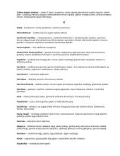 Biologijos terminų žodynas 17 puslapis