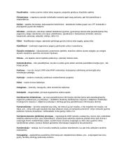 Biologijos terminų žodynas 18 puslapis